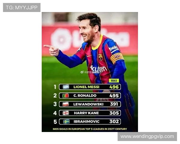 梅西再创纪录助巴黎取胜 欧冠晋级形势引热议