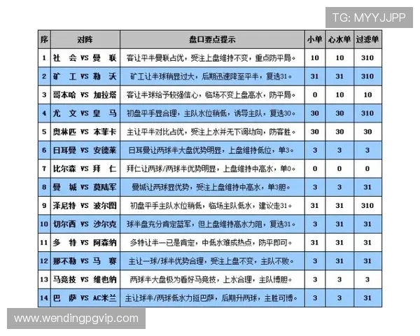 欧冠盘口深度解析与投注技巧全面指南揭秘赛场玄机 欧冠盘口深度解析与投注技巧全面指南揭秘赛场玄机